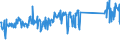 CN 96170000 /Exports /Unit = Prices (Euro/ton) /Partner: Switzerland /Reporter: Eur27_2020 /96170000:Vacuum Flasks and Other Vacuum Vessels, and Parts Thereof (Excl. Glass Inners)