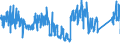 CN 9617 /Exports /Unit = Prices (Euro/ton) /Partner: Spain /Reporter: Eur27_2020 /9617:Vacuum Flasks and Other Vacuum Vessels, and Parts Thereof (Excl. Glass Inners)