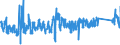 CN 9617 /Exports /Unit = Prices (Euro/ton) /Partner: Sweden /Reporter: Eur27_2020 /9617:Vacuum Flasks and Other Vacuum Vessels, and Parts Thereof (Excl. Glass Inners)