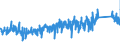 CN 9617 /Exports /Unit = Prices (Euro/ton) /Partner: Austria /Reporter: Eur27_2020 /9617:Vacuum Flasks and Other Vacuum Vessels, and Parts Thereof (Excl. Glass Inners)