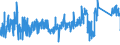 CN 9617 /Exports /Unit = Prices (Euro/ton) /Partner: Czech Rep. /Reporter: Eur27_2020 /9617:Vacuum Flasks and Other Vacuum Vessels, and Parts Thereof (Excl. Glass Inners)
