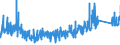 CN 9617 /Exports /Unit = Prices (Euro/ton) /Partner: Hungary /Reporter: Eur27_2020 /9617:Vacuum Flasks and Other Vacuum Vessels, and Parts Thereof (Excl. Glass Inners)