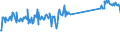 CN 96190075 /Exports /Unit = Prices (Euro/ton) /Partner: Germany /Reporter: Eur27_2020 /96190075:Tampons (Excl. of Textile Materials)