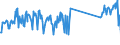CN 96190075 /Exports /Unit = Prices (Euro/ton) /Partner: Bulgaria /Reporter: Eur27_2020 /96190075:Tampons (Excl. of Textile Materials)