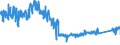 CN 96 /Exports /Unit = Prices (Euro/ton) /Partner: Greece /Reporter: Eur27_2020 /96:Miscellaneous Manufactured Articles