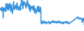 CN 96 /Exports /Unit = Prices (Euro/ton) /Partner: Spain /Reporter: Eur27_2020 /96:Miscellaneous Manufactured Articles