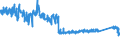 CN 96 /Exports /Unit = Prices (Euro/ton) /Partner: Sweden /Reporter: Eur27_2020 /96:Miscellaneous Manufactured Articles