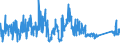 CN 96 /Exports /Unit = Prices (Euro/ton) /Partner: Liechtenstein /Reporter: Eur27_2020 /96:Miscellaneous Manufactured Articles