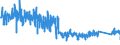 CN 96 /Exports /Unit = Prices (Euro/ton) /Partner: Bulgaria /Reporter: Eur27_2020 /96:Miscellaneous Manufactured Articles