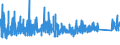 CN 96 /Exports /Unit = Prices (Euro/ton) /Partner: Cape Verde /Reporter: Eur27_2020 /96:Miscellaneous Manufactured Articles