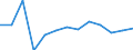 government finance, total tax receipts, constant prices, change against the previous period         /Unit: percentage point                                                                             /Cnt: Afghanistan