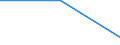 Solid Fuels (TJ) /OTHER NON-METALLIC MINERAL PRODUCTS /Energy Consumption                           /Cnt: Germany                                     