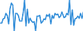 Inländ. Banken: Der. Finanzinstrumente des Handelsbest. ggü.     gruppenang. Banken, Aktiva           Alle Länder  Alle Währungen                     /in Mrd Euro                                                     /Quelle: Deutsche Bundesbank