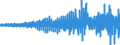 Veränderungsreihe zu: Verbindlichkeiten gegenüber Nichtbanken / Sicht- und Termineinlagen, insgesamt / Alle Bankengruppen                             /in Bn DM/Euro                                           /Source: German Federal Reserve Bank
