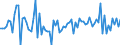 Inländ. Banken: Der. Finanzinstrumente des Handelsbest. ggü.     gruppenang. Banken, Passiva          Alle Länder  Alle Währungen                     /in Mrd Euro                                                     /Quelle: Deutsche Bundesbank