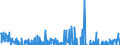 Kredite an Nichtbanken (ab 06/2010 korrigiert um Reverse Repos mit CCP) / im Eurowährungsgebiet  / alle Laufzeiten / Deutscher Beitrag / transaktionsbedingte Veränderung / saisonbereinigt  /in Mrd Euro              /Quelle: Deutsche Bundesbank