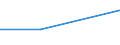 Percentage / Total / Total business economy except financial and insurance activities / Banks / Insufficient or risky potential (of the business or project) / Luxembourg