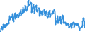 Währung: Euro / Landwirtschaftliches Produkt (alte Kodifizierung): Weichweizen - Preise je 100 kg / Geopolitische Meldeeinheit: Dänemark