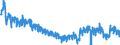 Unit of measure: Tonne / Traffic and transport measurement: Freight and mail on board / Geopolitical entity (partner): European Union - 27 countries (from 2020) / Geopolitical entity (reporting): Greece / Type of schedule: Scheduled