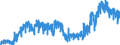 Unit of measure: Tonne / Traffic and transport measurement: Freight and mail on board / Geopolitical entity (partner): European Union - 27 countries (from 2020) / Geopolitical entity (reporting): Italy / Type of schedule: Scheduled