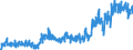Traffic and transport measurement: Freight and mail on board / Unit of measure: Tonne / Airport pairs (routes): BALE-MULHOUSE airport - KOELN/BONN airport