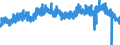 Unit of measure: Tonne / Traffic and transport measurement: Freight and mail on board / Airport pairs (routes): BALE-MULHOUSE airport - PARIS-CHARLES DE GAULLE airport