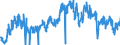 Traffic and transport measurement: Freight and mail on board / Unit of measure: Tonne / Airport pairs (routes): GENEVA airport - ABU DHABI INTERNATIONAL airport