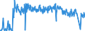 Traffic and transport measurement: Freight and mail on board / Unit of measure: Tonne / Airport pairs (routes): GENEVA airport - LIEGE airport