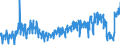 Unit of measure: Tonne / Traffic and transport measurement: Freight and mail on board (arrivals) / Airport pairs (routes): LARNAKA/INTL airport - ATHINAI/ELEFTHERIOS VENIZELOS airport