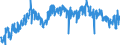 Traffic and transport measurement: Freight and mail on board / Unit of measure: Tonne / Airport pairs (routes): BUDAPEST/LISZT FERENC INTERNATIONAL airport - LIEGE airport