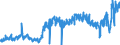 Traffic and transport measurement: Freight and mail on board / Unit of measure: Tonne / Airport pairs (routes): BUDAPEST/LISZT FERENC INTERNATIONAL airport - PARIS-CHARLES DE GAULLE airport
