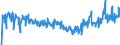 Traffic and transport measurement: Freight and mail on board / Unit of measure: Tonne / Airport pairs (routes): BARI/PALESE airport - BRESCIA/MONTICHIARI airport