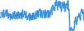 Unit of measure: Passenger / Traffic and transport measurement: Passengers on board / Geopolitical entity (partner): Belgium / Geopolitical entity (reporting): Denmark