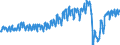Unit of measure: Passenger / Traffic and transport measurement: Passengers on board (arrivals) / Airport pairs (routes): LUXEMBOURG airport - WIEN-SCHWECHAT airport