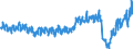 Unit of measure: Passenger / Traffic and transport measurement: Passengers on board (arrivals) / Airport pairs (routes): LUXEMBOURG airport - FRANKFURT/MAIN airport