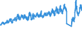 Traffic and transport measurement: Passengers on board / Unit of measure: Passenger / Airport pairs (routes): GOTEBORG/LANDVETTER airport - MUENCHEN airport