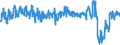 Traffic and transport measurement: Passengers on board / Unit of measure: Passenger / Airport pairs (routes): GOTEBORG/LANDVETTER airport - PARIS-CHARLES DE GAULLE airport