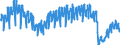 Traffic and transport measurement: Passengers on board / Unit of measure: Passenger / Airport pairs (routes): GOTEBORG/LANDVETTER airport - STOCKHOLM/ARLANDA airport