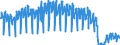 Traffic and transport measurement: Passengers on board / Unit of measure: Passenger / Airport pairs (routes): GOTEBORG/LANDVETTER airport - STOCKHOLM/BROMMA airport