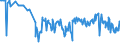 CN 01022110 /Exports /Unit = Prices (Euro/suppl. units) /Partner: Sweden /Reporter: Eur27_2020 /01022110:Pure-bred Breeding Heifers `female Bovines That Have Never Calved`
