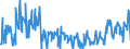 CN 01022190 /Exports /Unit = Prices (Euro/suppl. units) /Partner: Germany /Reporter: Eur27_2020 /01022190:Pure-bred Cattle for Breeding (Excl. Heifers and Cows)