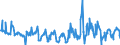 CN 01022190 /Exports /Unit = Prices (Euro/suppl. units) /Partner: United Kingdom /Reporter: Eur27_2020 /01022190:Pure-bred Cattle for Breeding (Excl. Heifers and Cows)