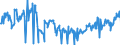 KN 01022190 /Exporte /Einheit = Preise (Euro/Bes. Maßeinheiten) /Partnerland: Intra-eur /Meldeland: Eur27_2020 /01022190:Zuchtrinder, Reinrassig (Ausg. FÃ¤rsen und KÃ¼he)