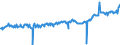 KN 01022951 /Exporte /Einheit = Preise (Euro/Bes. Maßeinheiten) /Partnerland: Italien /Meldeland: Eur27_2020 /01022951:FÃ¤rsen `weibliche Rinder, die Noch Nicht Gekalbt Haben`, mit Einem Gewicht von > 300 kg, zum Schlachten