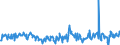 KN 01022959 /Exporte /Einheit = Preise (Euro/Bes. Maßeinheiten) /Partnerland: Ver.koenigreich /Meldeland: Eur27_2020 /01022959:FÃ¤rsen `weibliche Rinder, die Noch Nicht Gekalbt Haben`, Lebend, mit Einem Gewicht von > 300 kg (Ausg. zum Schlachten Sowie Reinrassige Zuchttiere)