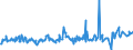 KN 01022959 /Exporte /Einheit = Preise (Euro/Bes. Maßeinheiten) /Partnerland: Griechenland /Meldeland: Eur27_2020 /01022959:FÃ¤rsen `weibliche Rinder, die Noch Nicht Gekalbt Haben`, Lebend, mit Einem Gewicht von > 300 kg (Ausg. zum Schlachten Sowie Reinrassige Zuchttiere)