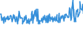 KN 01022959 /Exporte /Einheit = Preise (Euro/Bes. Maßeinheiten) /Partnerland: Belgien /Meldeland: Eur27_2020 /01022959:FÃ¤rsen `weibliche Rinder, die Noch Nicht Gekalbt Haben`, Lebend, mit Einem Gewicht von > 300 kg (Ausg. zum Schlachten Sowie Reinrassige Zuchttiere)