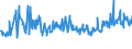 KN 01022959 /Exporte /Einheit = Preise (Euro/Bes. Maßeinheiten) /Partnerland: Ungarn /Meldeland: Eur27_2020 /01022959:FÃ¤rsen `weibliche Rinder, die Noch Nicht Gekalbt Haben`, Lebend, mit Einem Gewicht von > 300 kg (Ausg. zum Schlachten Sowie Reinrassige Zuchttiere)