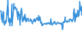 KN 01022959 /Exporte /Einheit = Preise (Euro/Bes. Maßeinheiten) /Partnerland: Extra-eur /Meldeland: Eur27_2020 /01022959:FÃ¤rsen `weibliche Rinder, die Noch Nicht Gekalbt Haben`, Lebend, mit Einem Gewicht von > 300 kg (Ausg. zum Schlachten Sowie Reinrassige Zuchttiere)