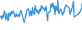 CN 01029091 /Exports /Unit = Prices (Euro/suppl. units) /Partner: Libya /Reporter: Eur27_2020 /01029091:Live Domestic Bovine Animals (Excl. Cattle and Buffalo and Pure-bred for Breeding)